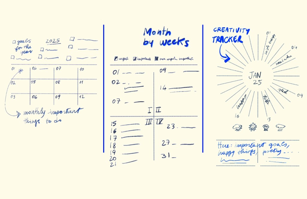 2025 Free Printable Calendar
Notes
Elisa Andretti