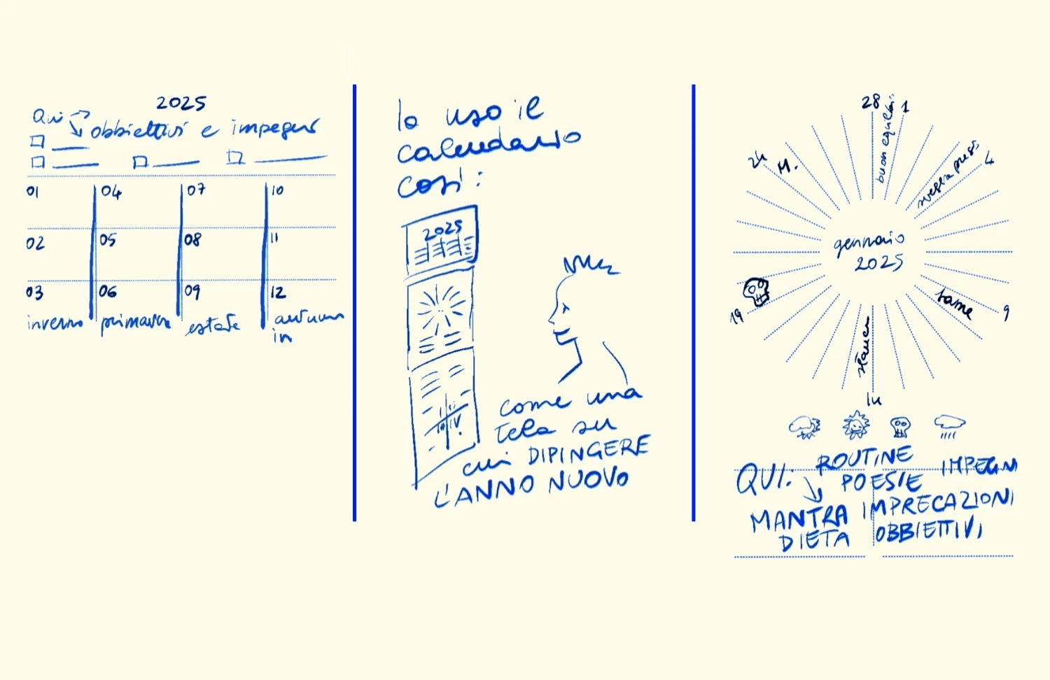 Calendario Agenda Stampabile 2025
Elisa Andretti